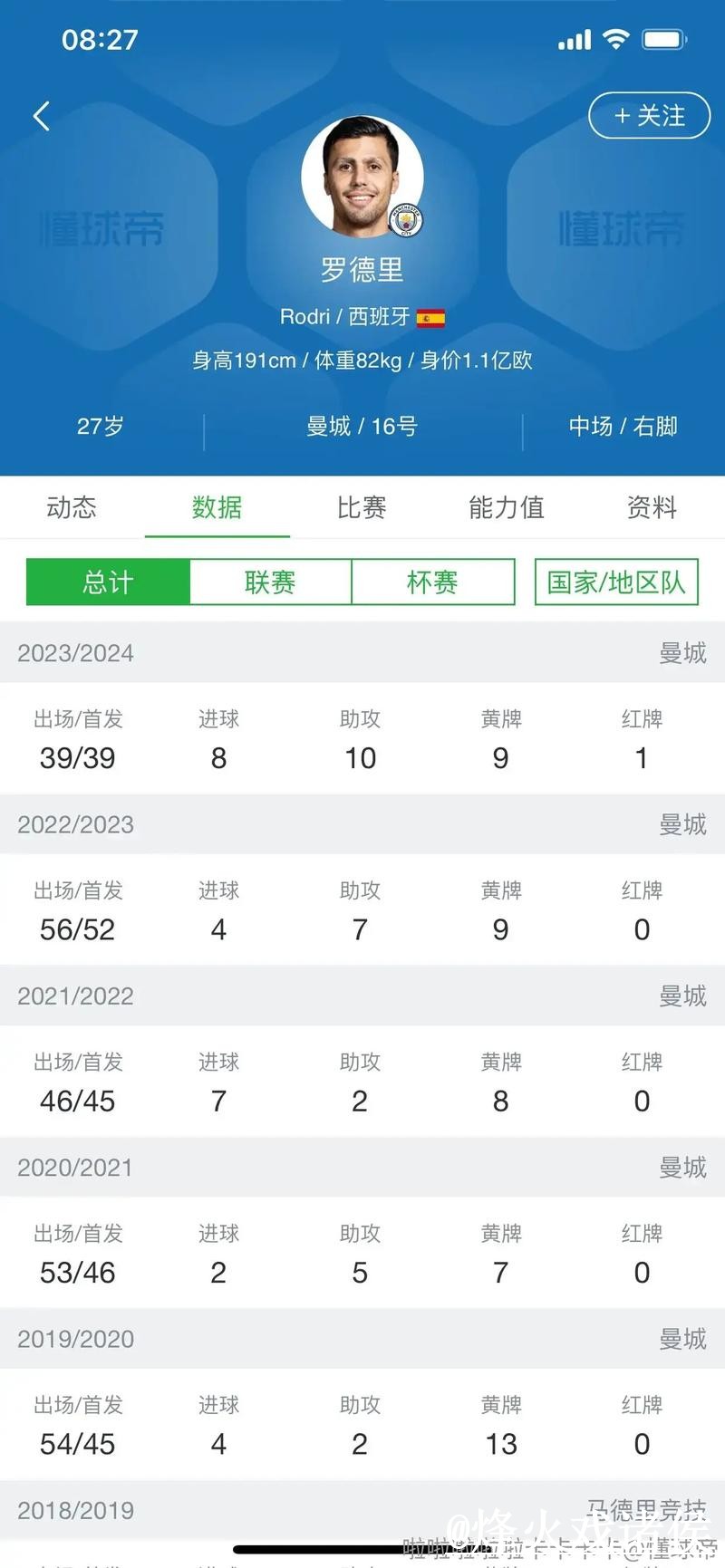 美加墨世界杯赛果预测常见误区，盘口变化和冷门方向别弄错